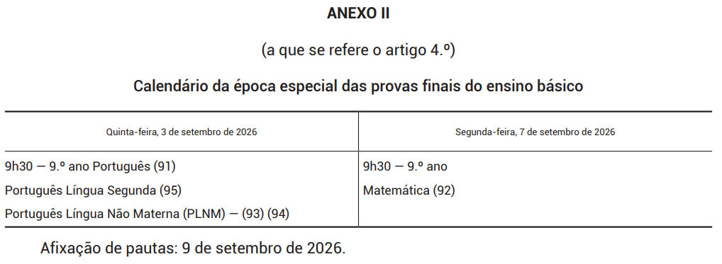 Imagem correspondente ao Anexo II